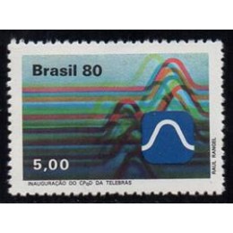 C-1172 - Inauguração do Centro de Pesquisa da Telebrás - Ano 1980