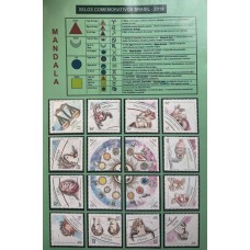 Selos Comemorativos dos Signos do Zodíaco - Selos Soltos e Selos Destacados do Bloco B 216 - Ano 2019 - Novo